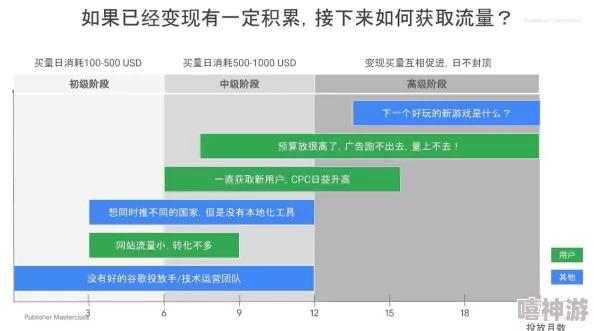 获取例无虚发游戏下载地址及详细预约流程指南分享