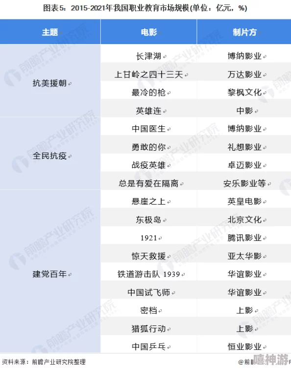 91麻豆精品国产片在线观看：最新动态与发展趋势分析，探讨其在影视行业中的影响力及未来前景