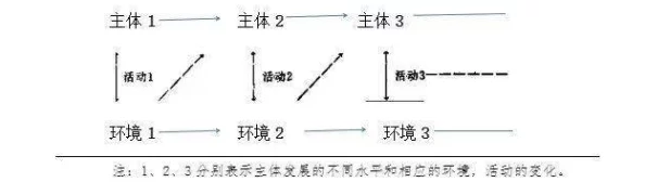 T0三势法正张角：深入解析该方法在工程应用中的重要性与实际效果，助力提升结构安全性和稳定性