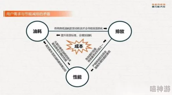 T0三势法正张角：深入解析该方法在工程应用中的重要性与实际效果，助力提升结构安全性和稳定性