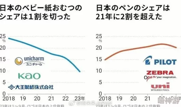 japanhdxxxxx69：最新动态揭示了该系列在成人娱乐行业中的影响力及其受众群体的变化趋势