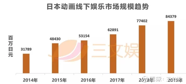 japanhdxxxxx69：最新动态揭示了该系列在成人娱乐行业中的影响力及其受众群体的变化趋势