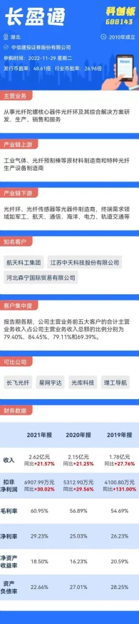 2024精选双人陀螺对战小游戏集锦，探寻年度最好玩的陀螺游戏