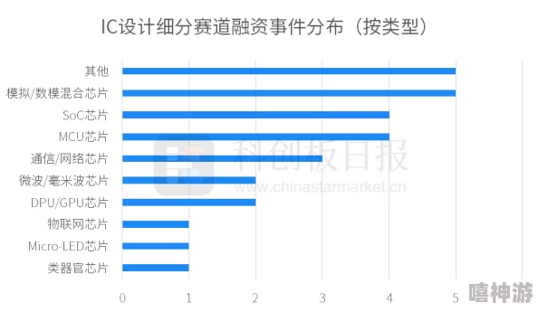 一级做a视频最新进展消息：该项目近日获得了新的投资支持，预计将于下月正式上线并推出多项新功能