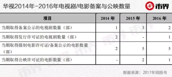 A级日本理论片在线播放最新进展消息引发广泛关注业内专家分析其对影视行业的影响与未来发展趋势