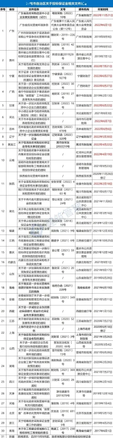 免费三及片最新进展消息：该项目已获得政府支持并进入试点阶段，预计将在未来几个月内正式推出