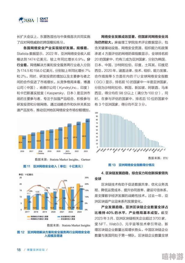 欧美日韩亚洲国产一区二区三区最新进展消息：各国在数字经济领域加强合作推动技术创新与市场拓展以应对全球竞争挑战