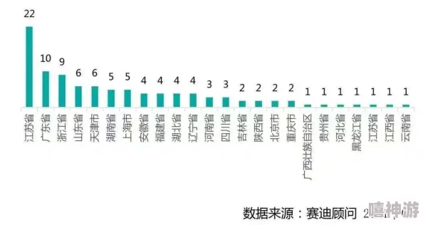 在线一区国产指的是中国本土制作的网络视频内容区块