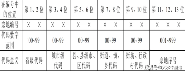 日本XXXXXXXX69日本某地或某物的特定编号或代号