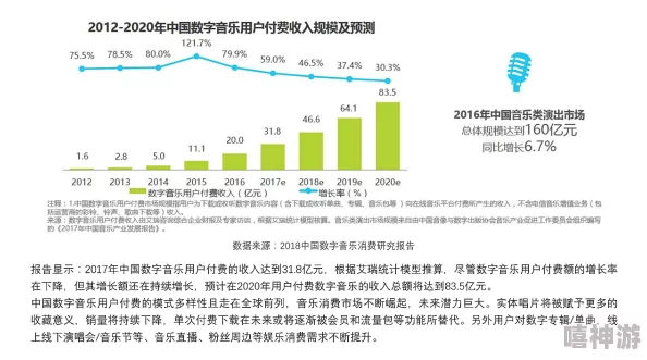 芭乐app网页站长统计数据分析功能升级用户体验优化新增自定义报表