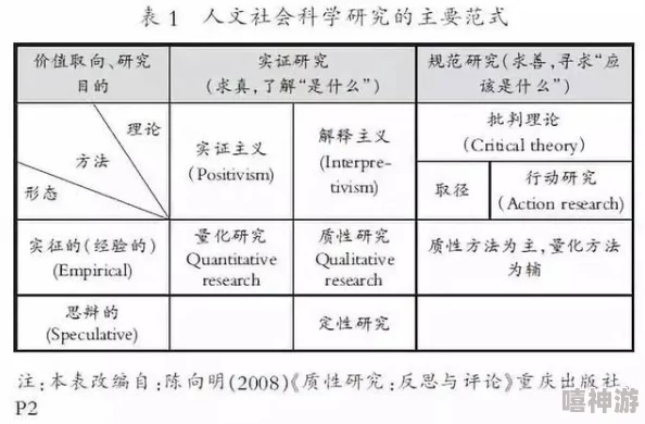 支配的教坛支配者的权限扩张至学术领域引发各方势力角逐