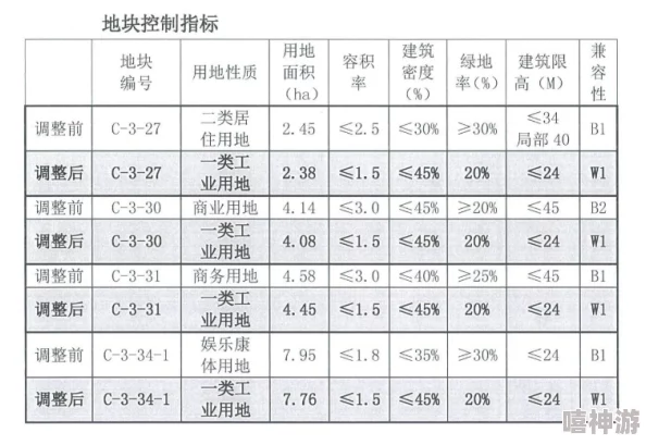 怡春院日本一区二区久久资源更新至2024年10月并新增多个高清专区