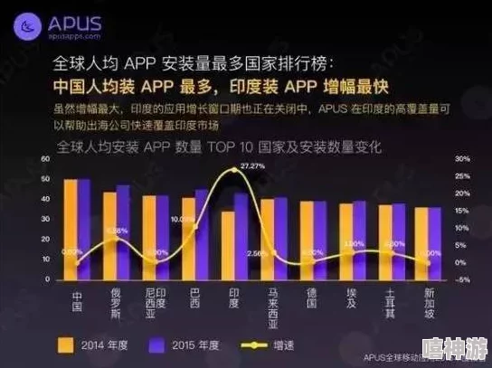 交欧美项目已进入实地考察阶段，预计下月启动首轮磋商