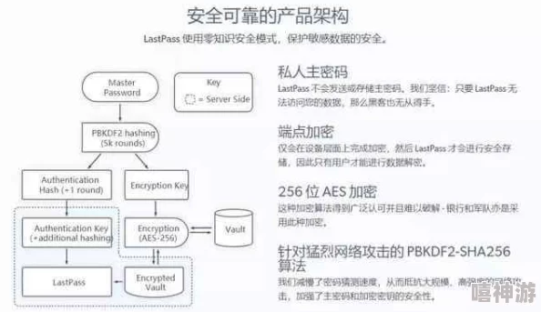 猫咪破解漏洞利用工具更新支持更多系统架构