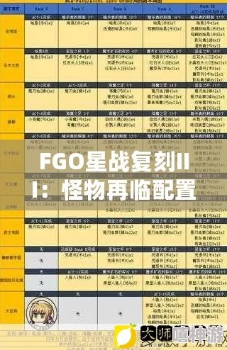 FGO星战复刻超级配置全攻略揭秘：超级自由本高效掉落，惊喜新角色加入配置介绍！