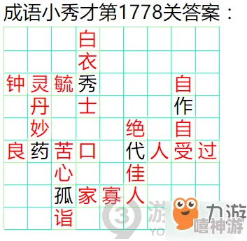 惊喜揭秘！成语小秀才第81关答案及攻略详解，助你轻松过关赢大奖！