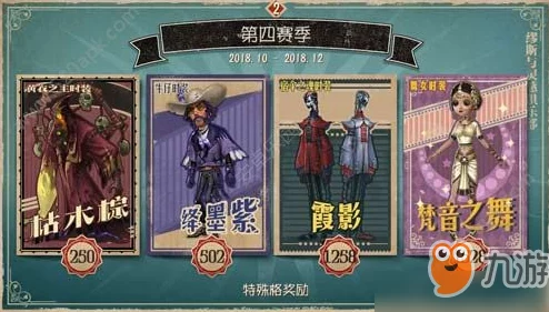 《第五人格》舞女天赋推荐大揭秘：惊喜加点方案，助你轻松牵制监管者！