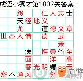 惊喜揭秘！成语小秀才第460关答案及攻略详解，助你轻松过关赢大奖！