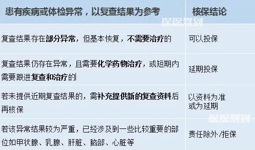 呼吸过度未增删开车4.5最新研究显示呼吸过度可能影响心理健康