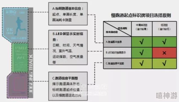 浪漫庄园扩容秘籍：揭秘高效提升建筑空间容量，爵位晋升攻略大放送，更有惊喜奖励等你拿！