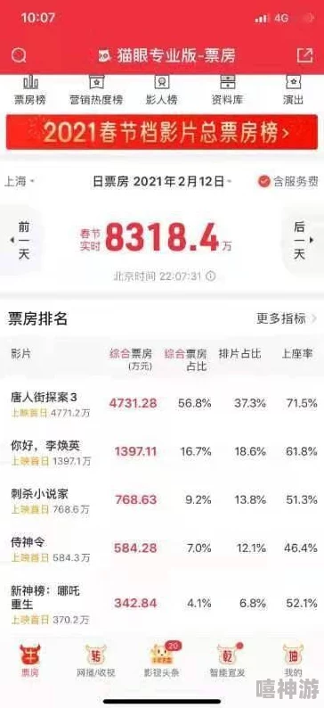 无码av免费一区二区三区试看更新至20241027期新增多个精彩片段