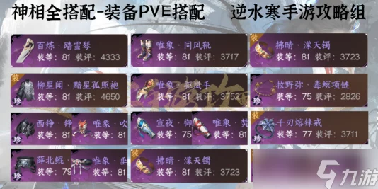 逆水寒手游2.1.3版本神相攻略大揭秘：6V6比武大会绝配推荐，惊喜新增技能搭配来袭！