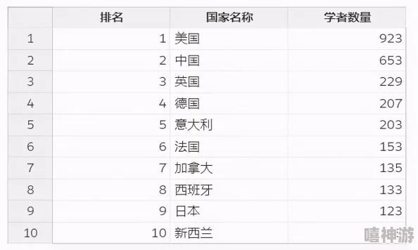 欧美h文更新至第10章新增5000字剧情