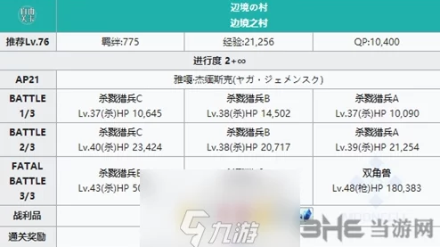 FGO2.1章惊喜揭秘：雅嘎·图拉高效配置攻略，永久冻土帝国自由本全新优化配置介绍！