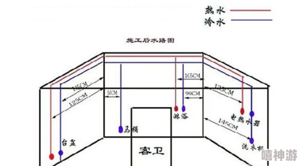 家庭理论电线2024版线路布置与安全用电规范更新至最新行业标准