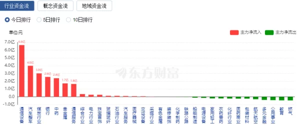 日韩黄大量盗版资源流出引发市场震荡