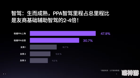 超碰100全新版本上线体验全面升级