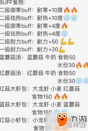 创造与魔法：最新热门特殊食物BUFF加成食材大全