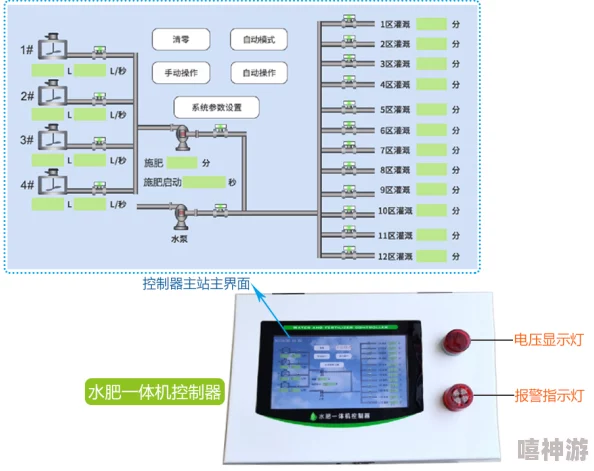 自动灌溉系统by应照离智能浇水定时定量解放双手远程操控