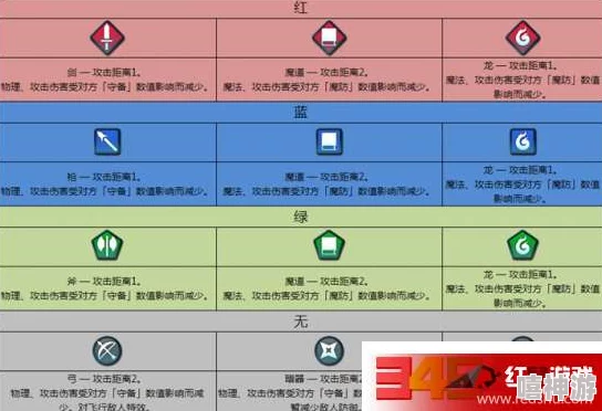 2024火焰纹章英雄多小号切换攻略：同设备轻松管理多个帐号