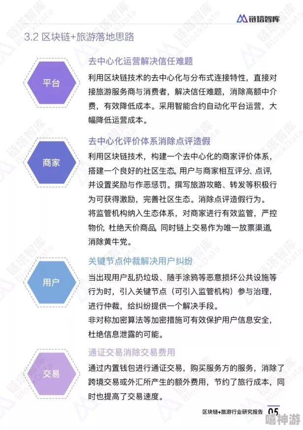 欧美逼站：用户创作与社区文化在跨文化语境下的发展与挑战