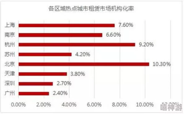 2024年1月12日热门精准氪金攻略：蛋池深度分析与补给推荐