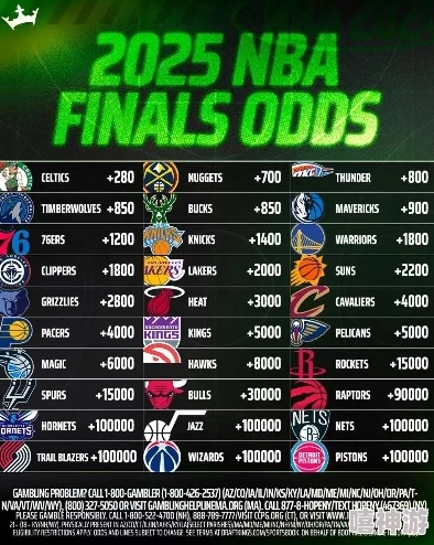 2024最强NBA各位置热门强力球员推荐指南