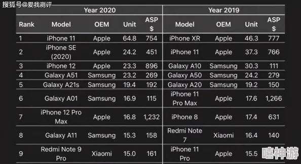 国产手机排行榜推荐与热门机型解析