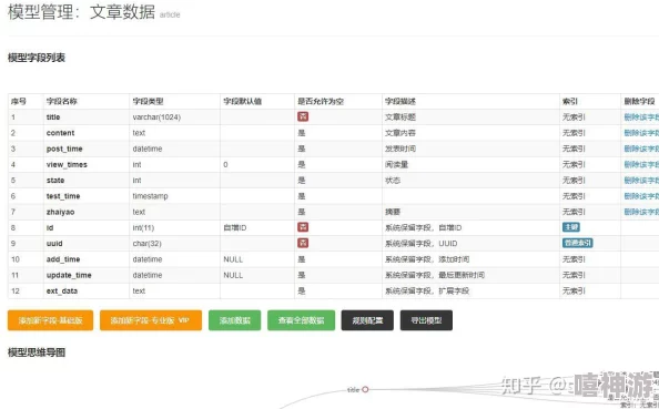 精选免费API接口网站推荐_常见问题解答与使用指南