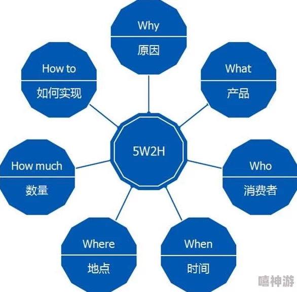 解决操作超时问题：深入分析与实用解决方案技巧