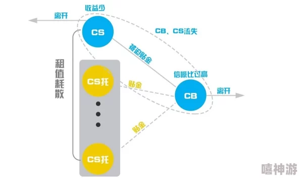 电商平台有哪些功能特点—解答常见问题与操作指南