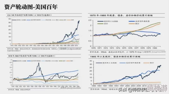 英雄联盟视角锁定解除方法详解 ｜ LOL视角锁定问题解决方案