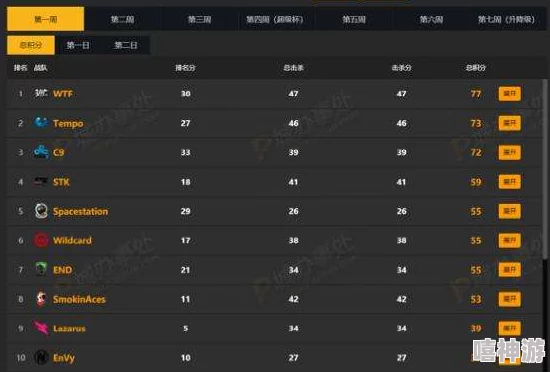 PUBG三大版本对比分析，教你选择最适合的版本