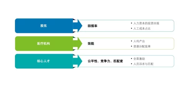 深度解析地铁逃生俱乐部中哪个模式更赚RMB及其盈利策略