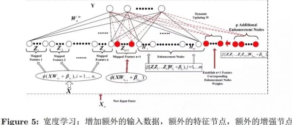 深度解析异星工厂中高效铀矿开采与处理策略思路