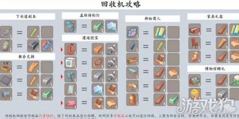 《波西亚时光》深度解析如何快速切换手上物品及按键操作指南