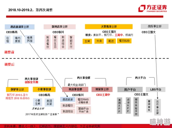 深度解析未来人生牧组织通关流程的全面介绍与策略探讨