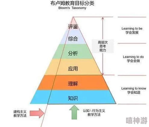 深度解析天启行动：汐灵技能的策略运用与效果评估