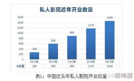 私人家庭影院投资全面解析：如何科学规划与合理预算（18字以上）